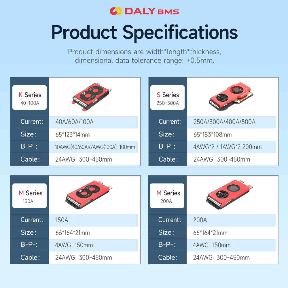 Daly Smart BMS 3.2V Lifepo4 4S - Lifepo4 12V 100Ah Bms Bluetooth avis et prix
